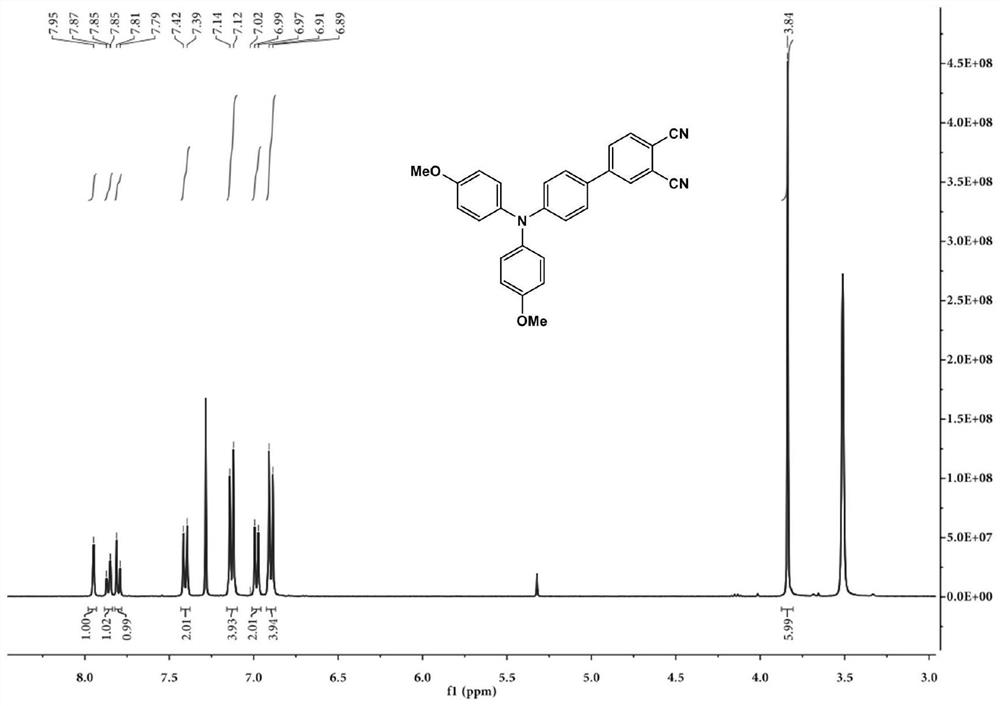 A phthalocyanine derivative and its preparation method, a metal phthalocyanine derivative and its preparation method and application