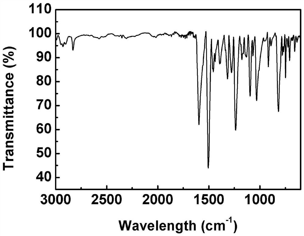 A phthalocyanine derivative and its preparation method, a metal phthalocyanine derivative and its preparation method and application