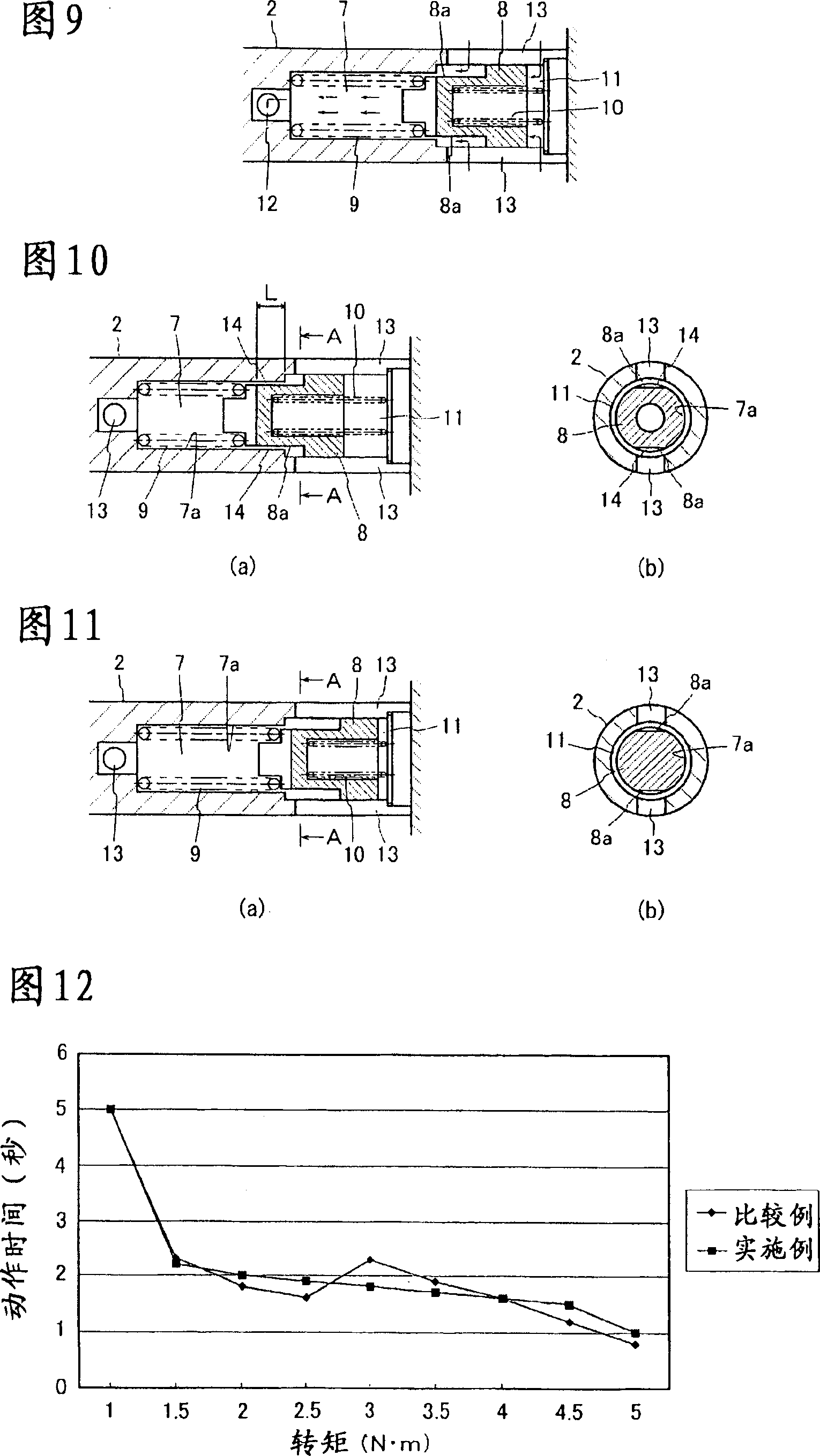 Rotary adjuster