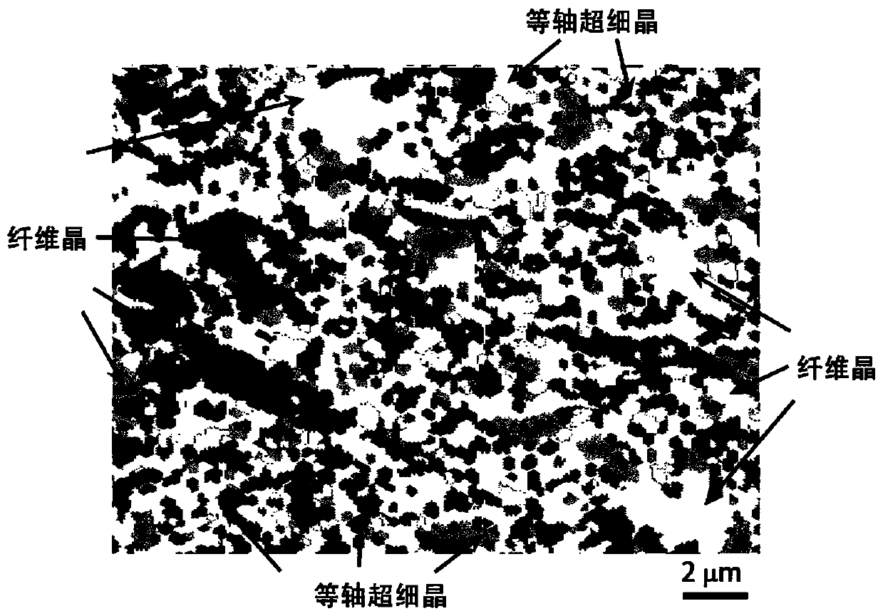 Fiber crystal toughened high-strength superfine crystal pure titanium and preparation method thereof