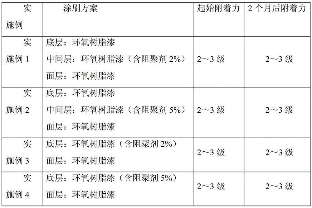 Storage method of aromatic olefin monomer