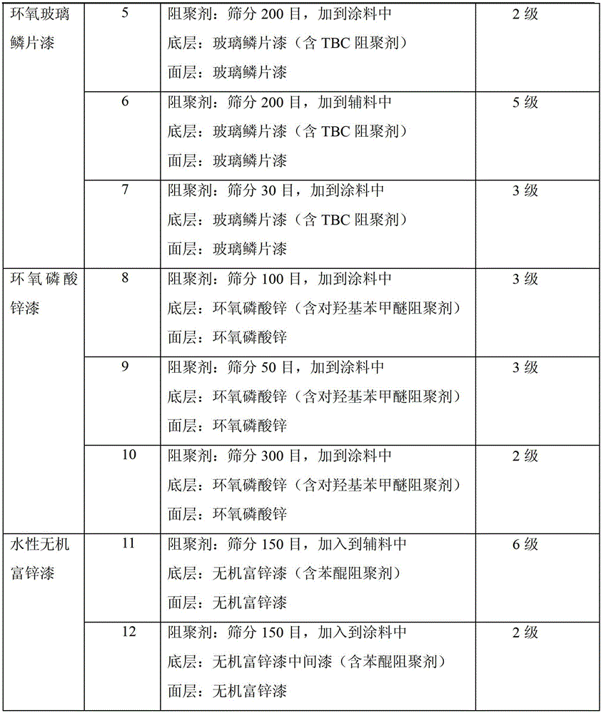 Storage method of aromatic olefin monomer