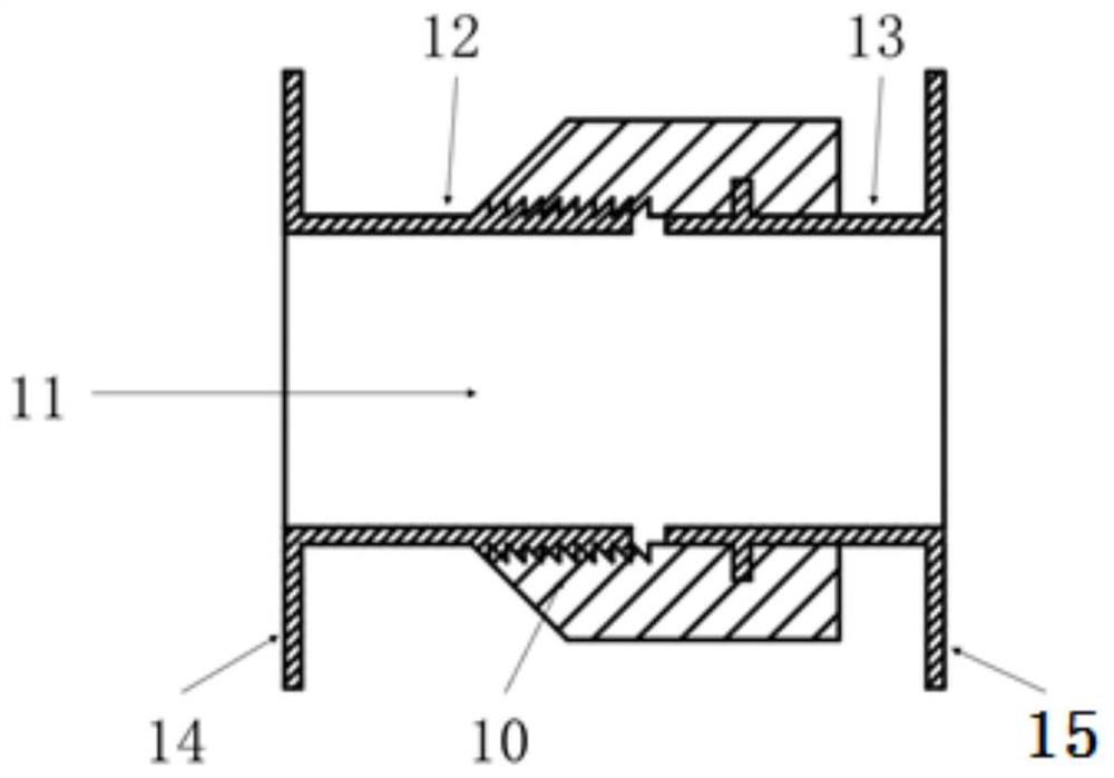 Frequency-locking phase-locking and deploying structure of different-cavity magnetron