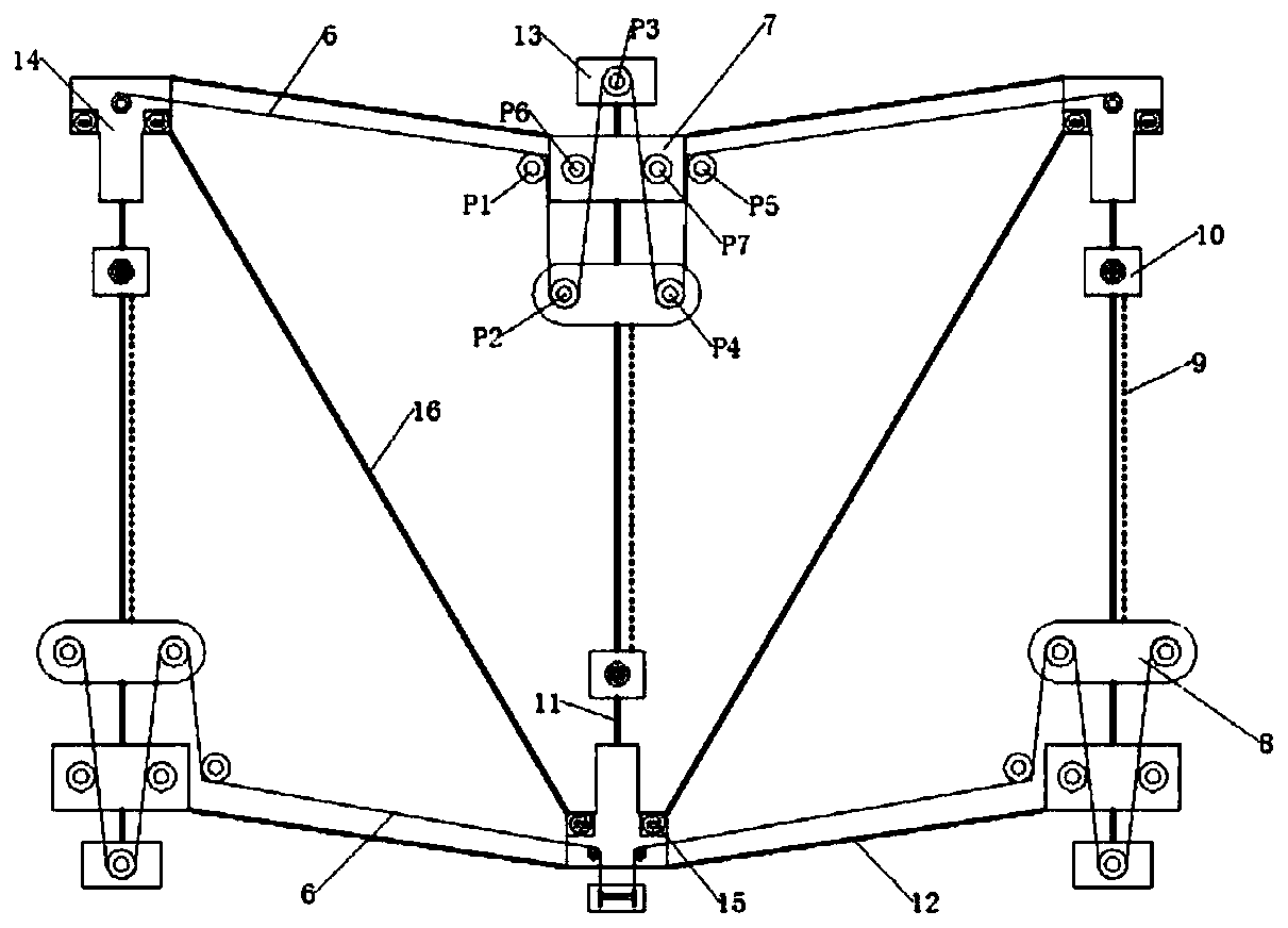Pre-deployable annular deployable truss structure for driving rope tensioning management