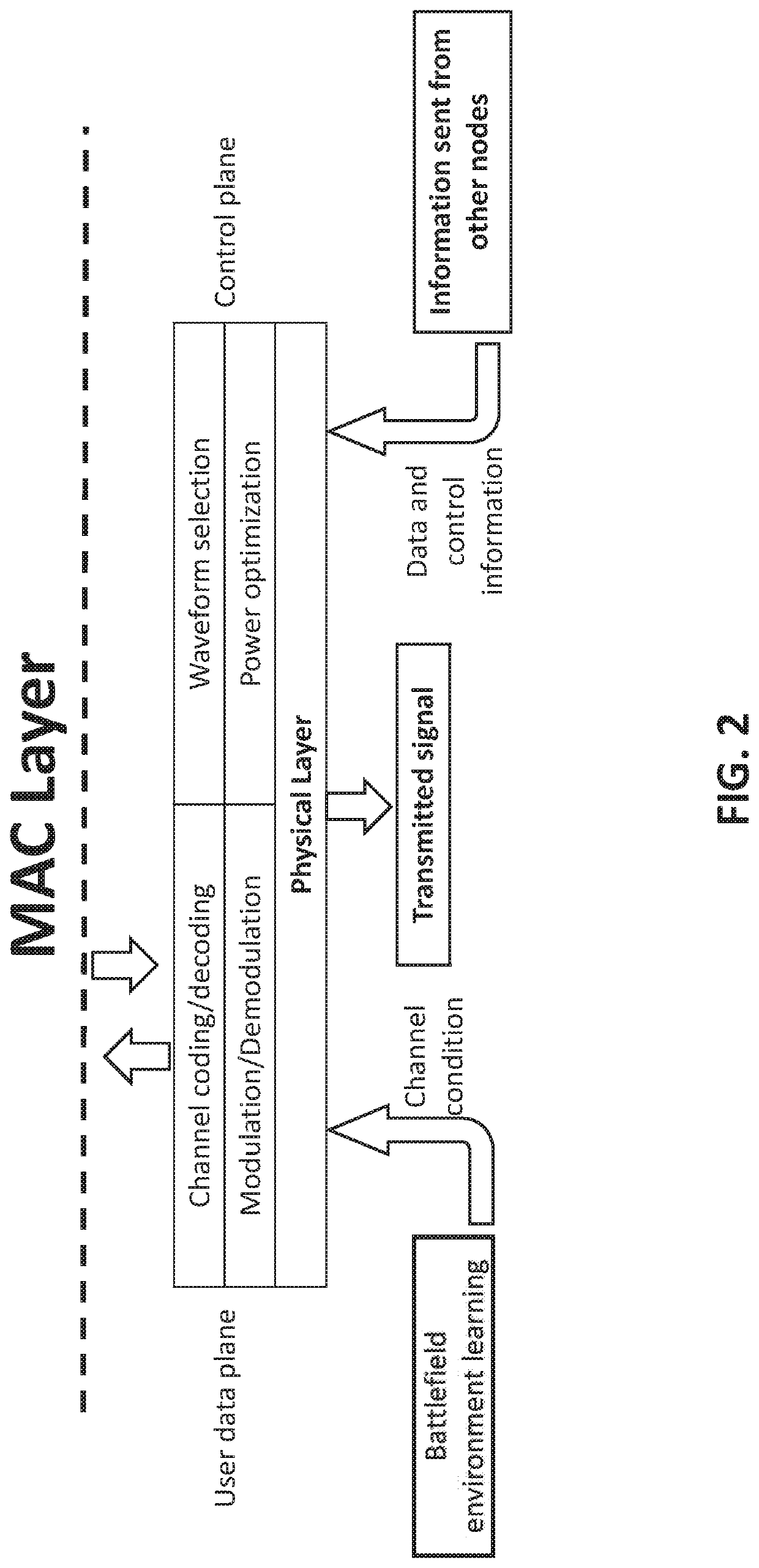 Method and system for energy efficient wireless communications