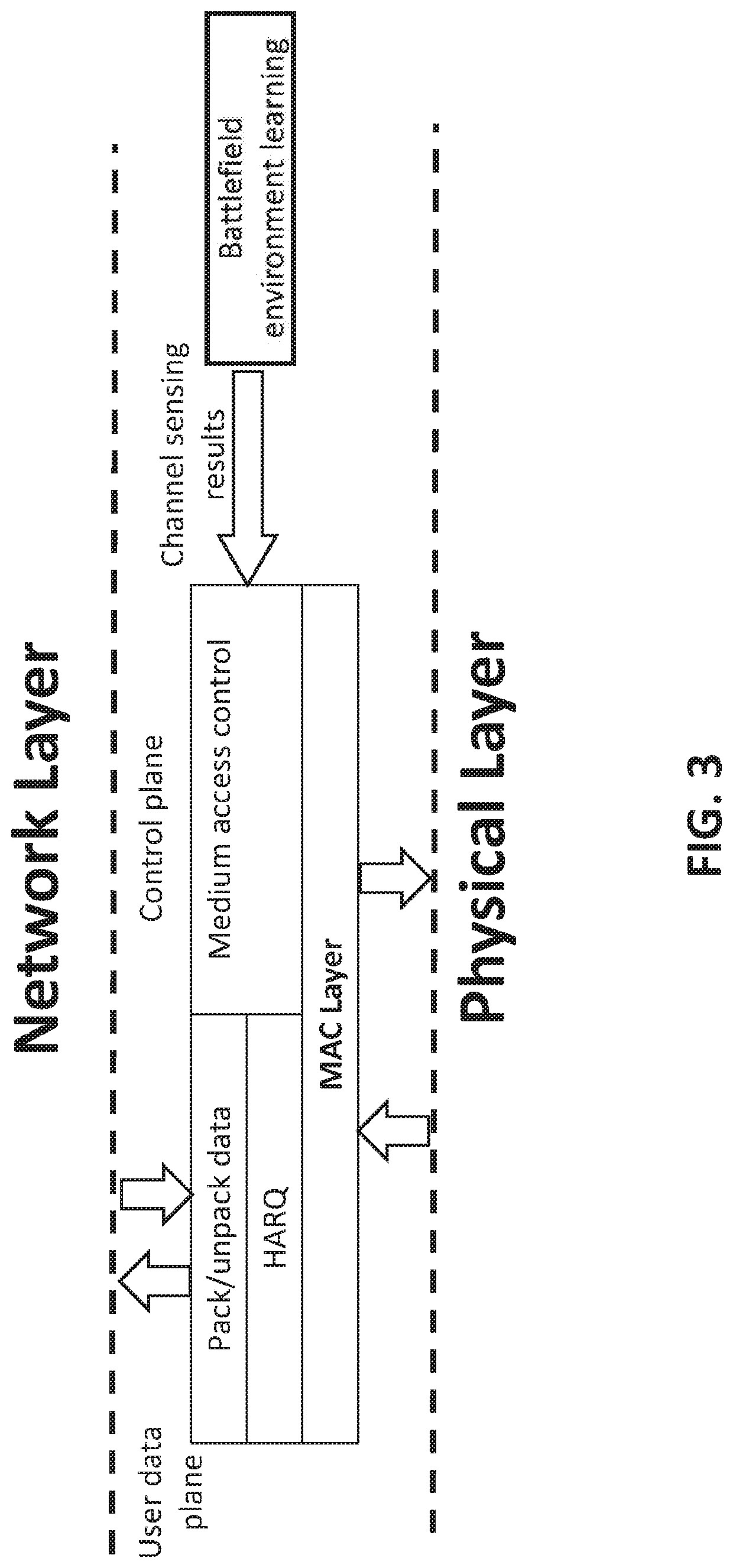 Method and system for energy efficient wireless communications