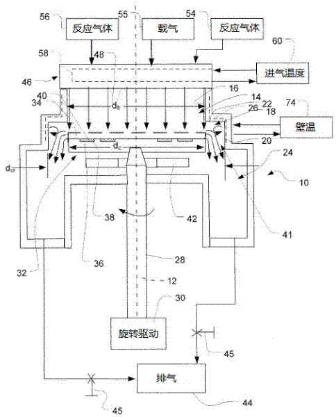 Chemical vapor deposition with elevated temperature gas injection