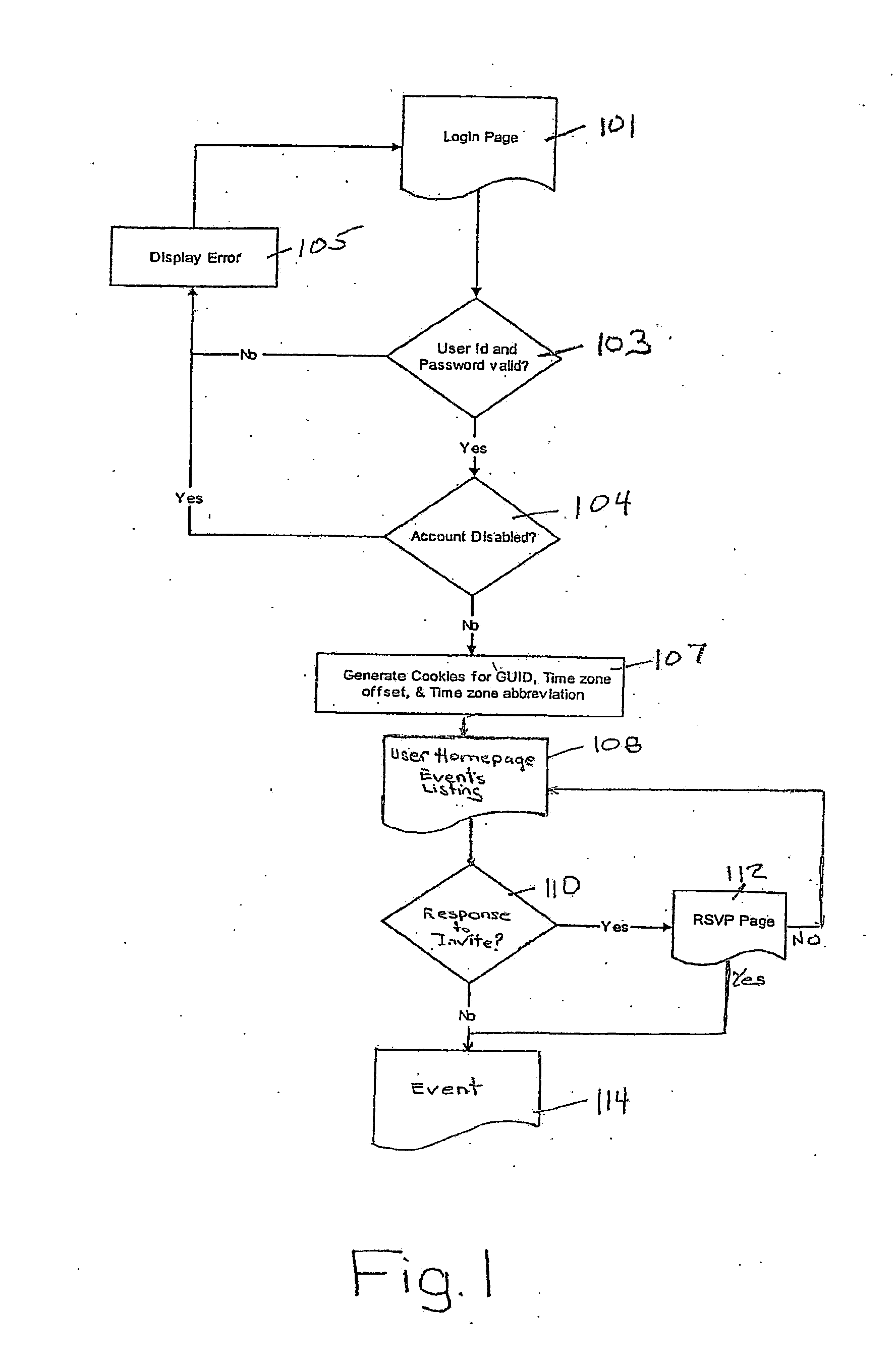 Method and system for online sales and purchases