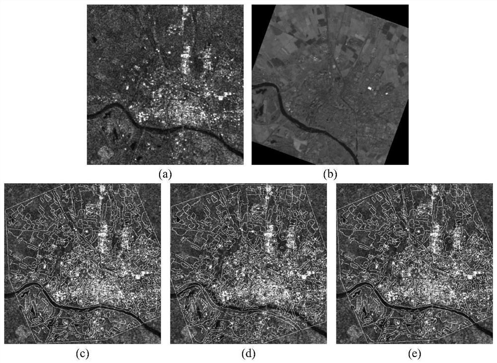 Registration Method of SAR Image and Visible Light Image Based on Mutual Information of Structural Conditions