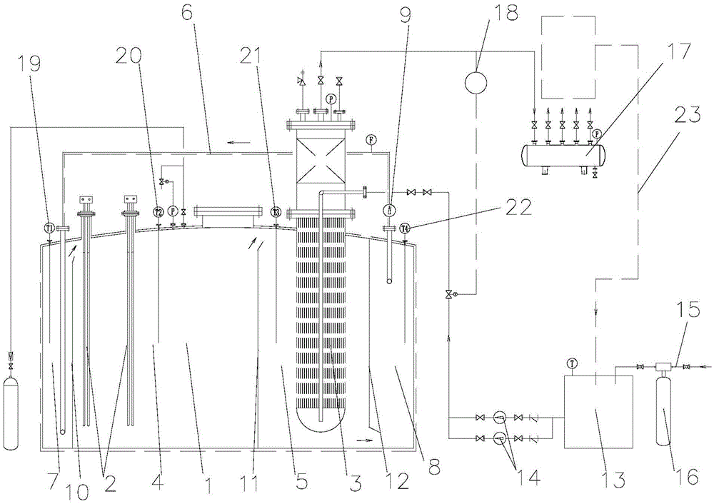 Molten salt heat storage single-tank internal arrangement heat exchange off-peak electricity steam boiler and heat exchange method