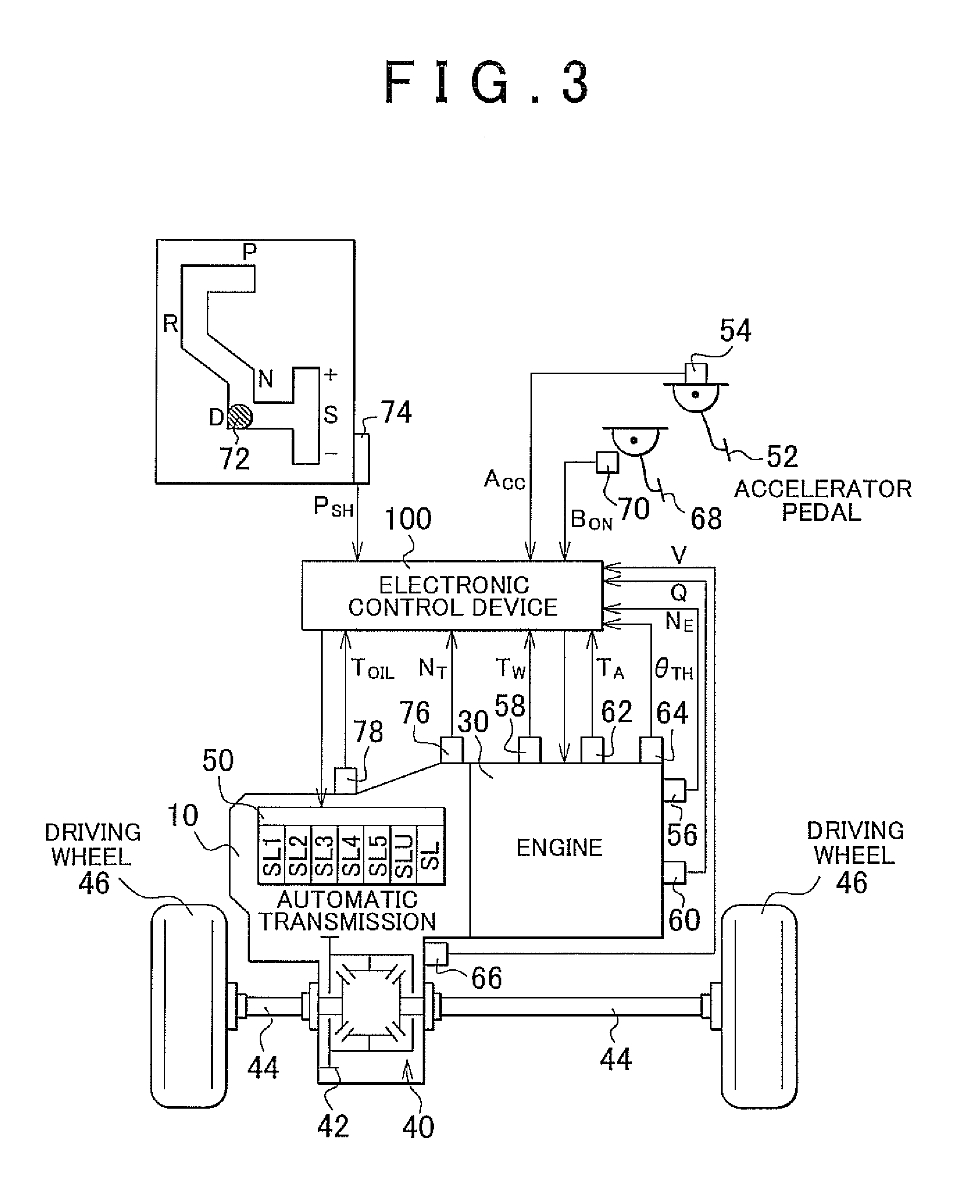 Control device of vehicular automatic transmission