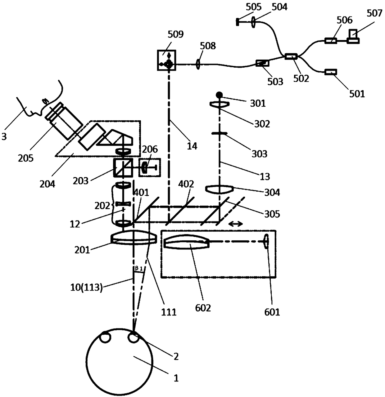 Ophthalmic surgery microscope system