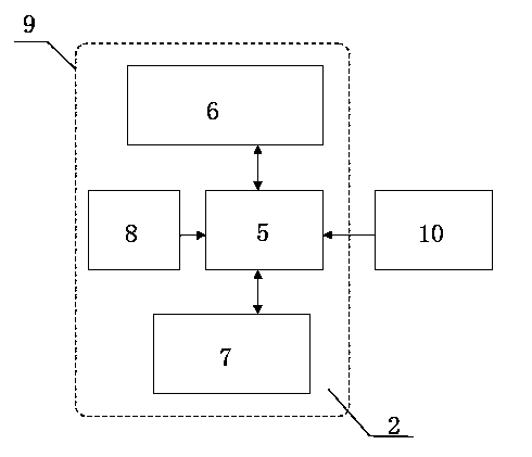 Method and device for obtaining information of fire hazard site in building