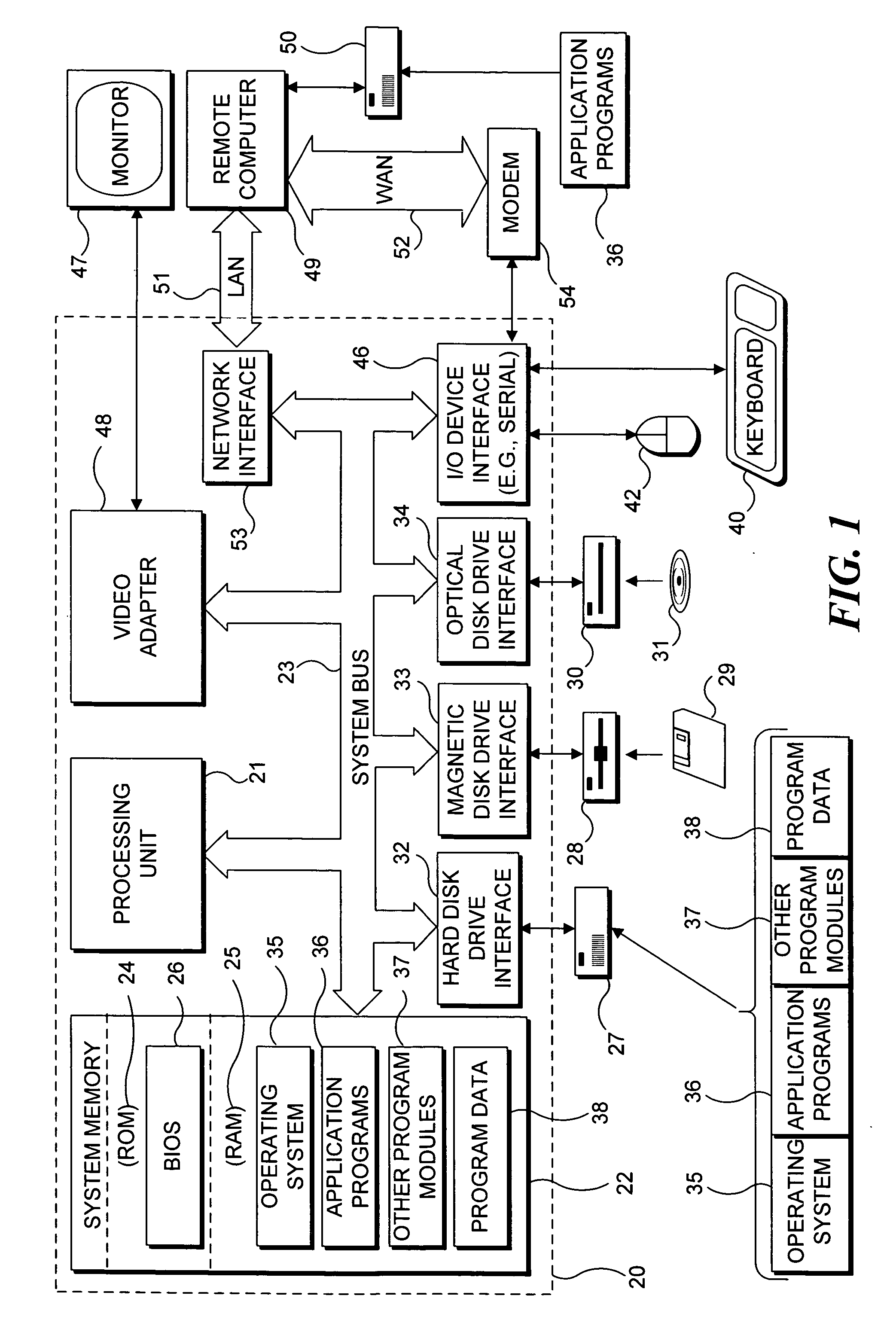 Restricting the display of information with a physical object