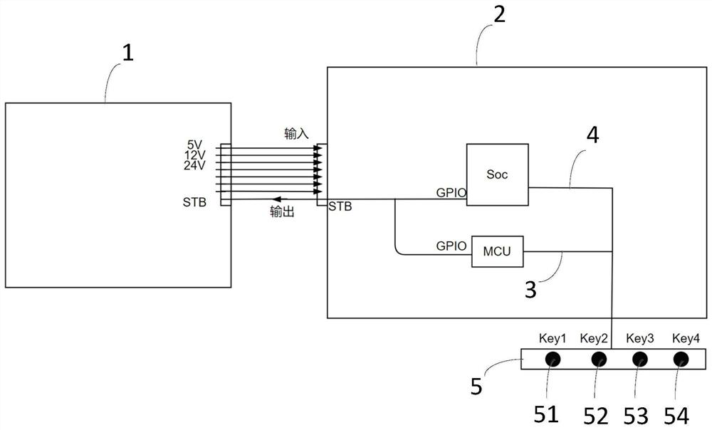 Reset circuit for forcibly resetting education all-in-one machine