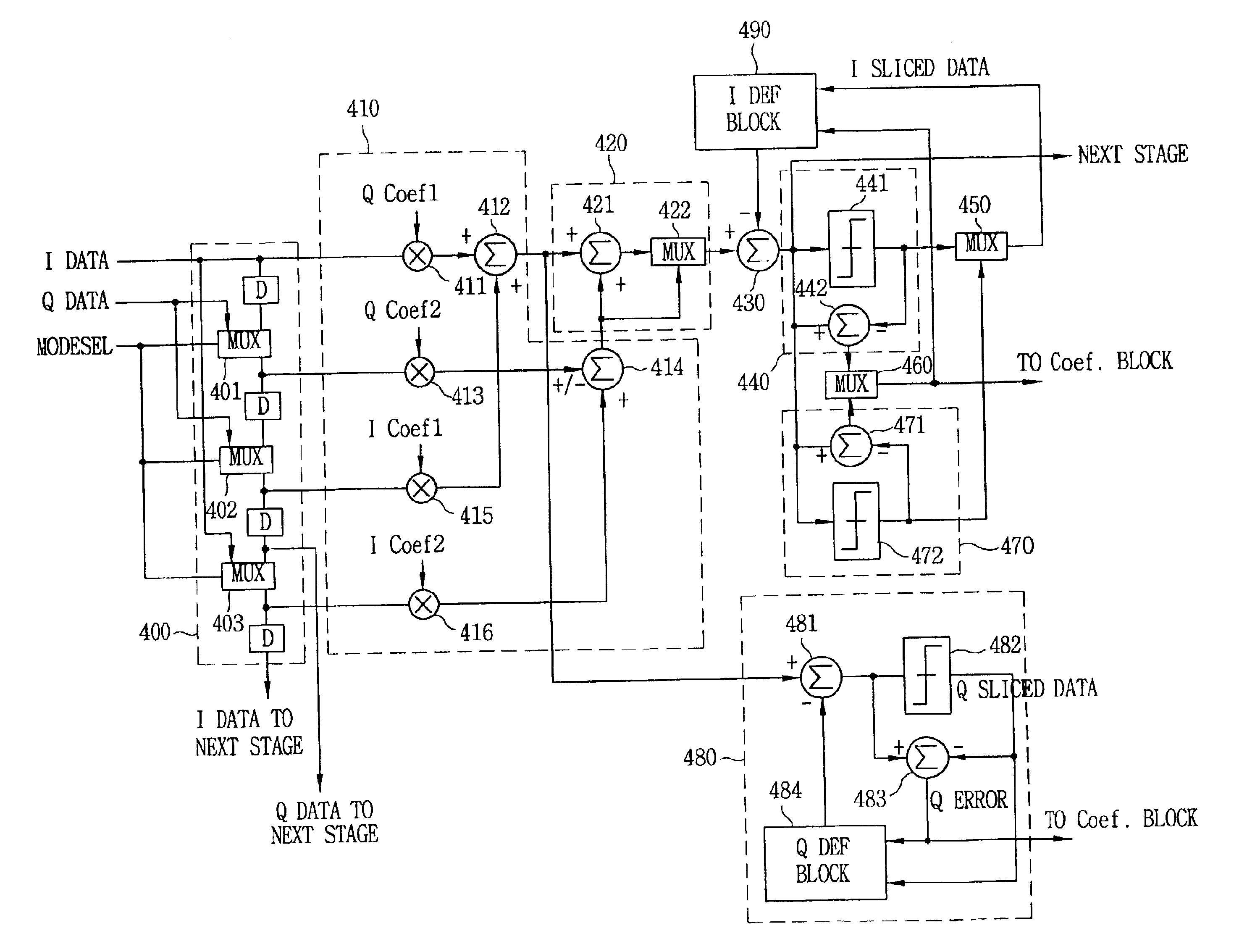 Real/complex dual combination channel equalizer