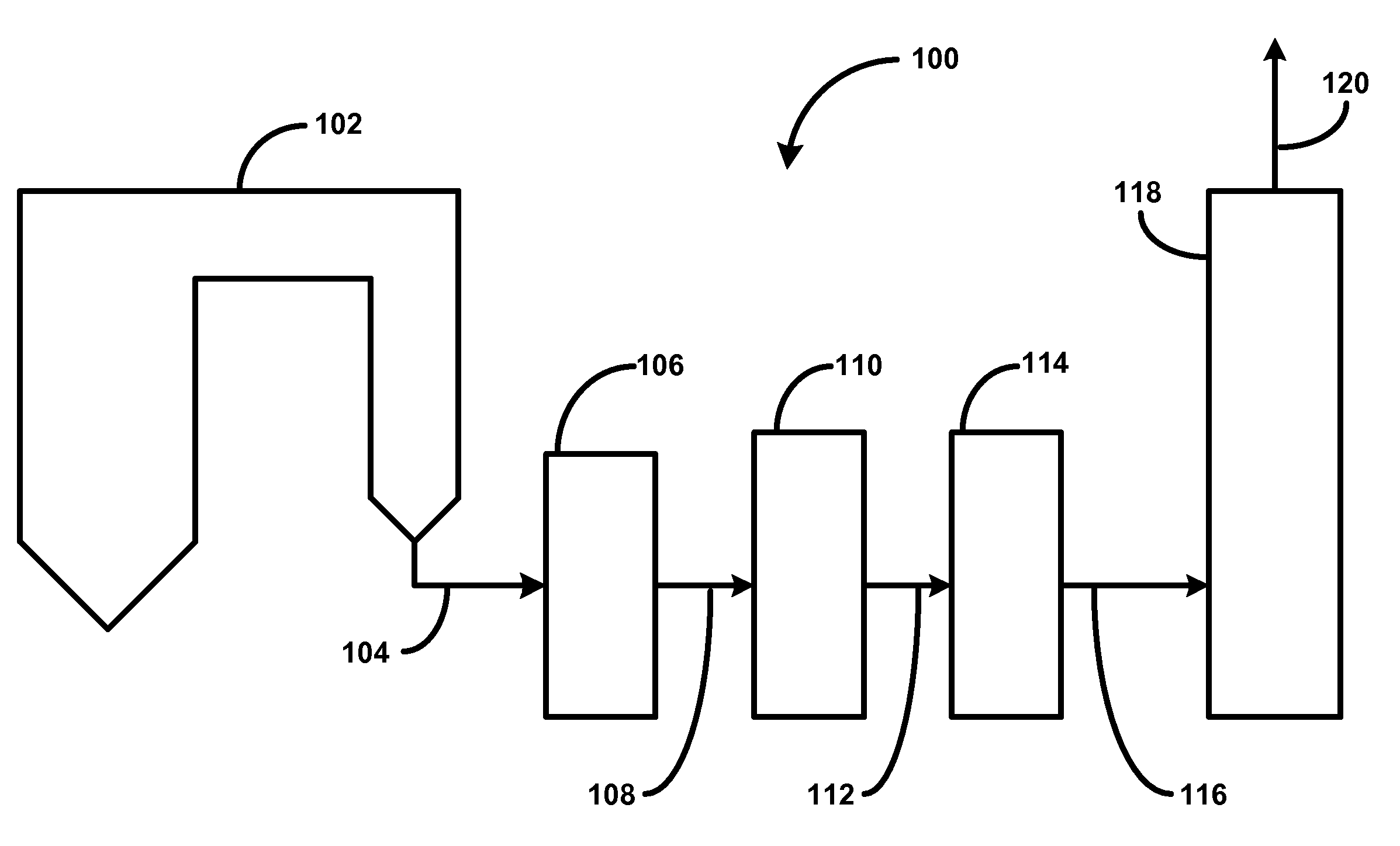 Method and Apparatus for the Removal of Carbon Dioxide from a Gas Stream