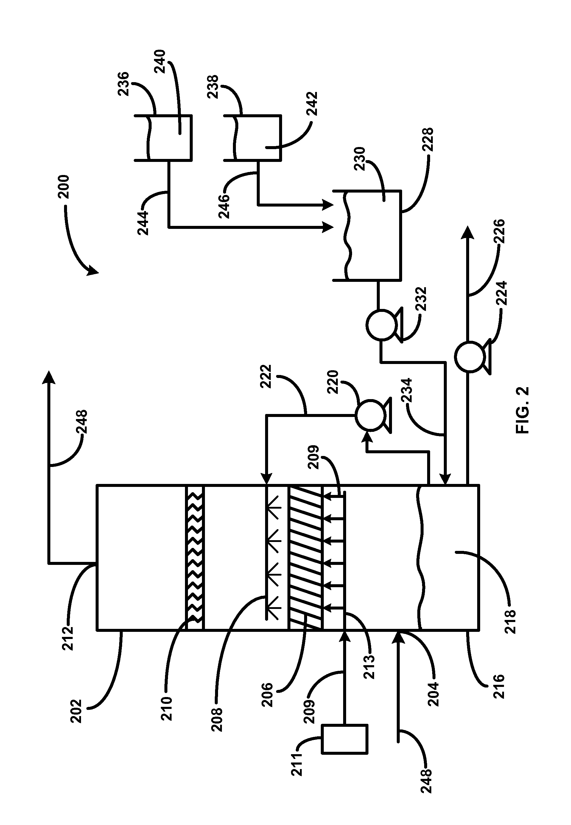 Method and Apparatus for the Removal of Carbon Dioxide from a Gas Stream