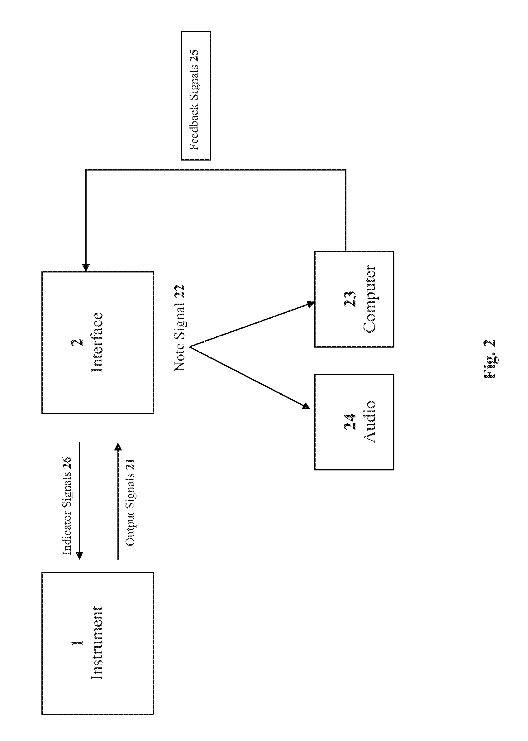 Interactive system and method for musical instrument instruction