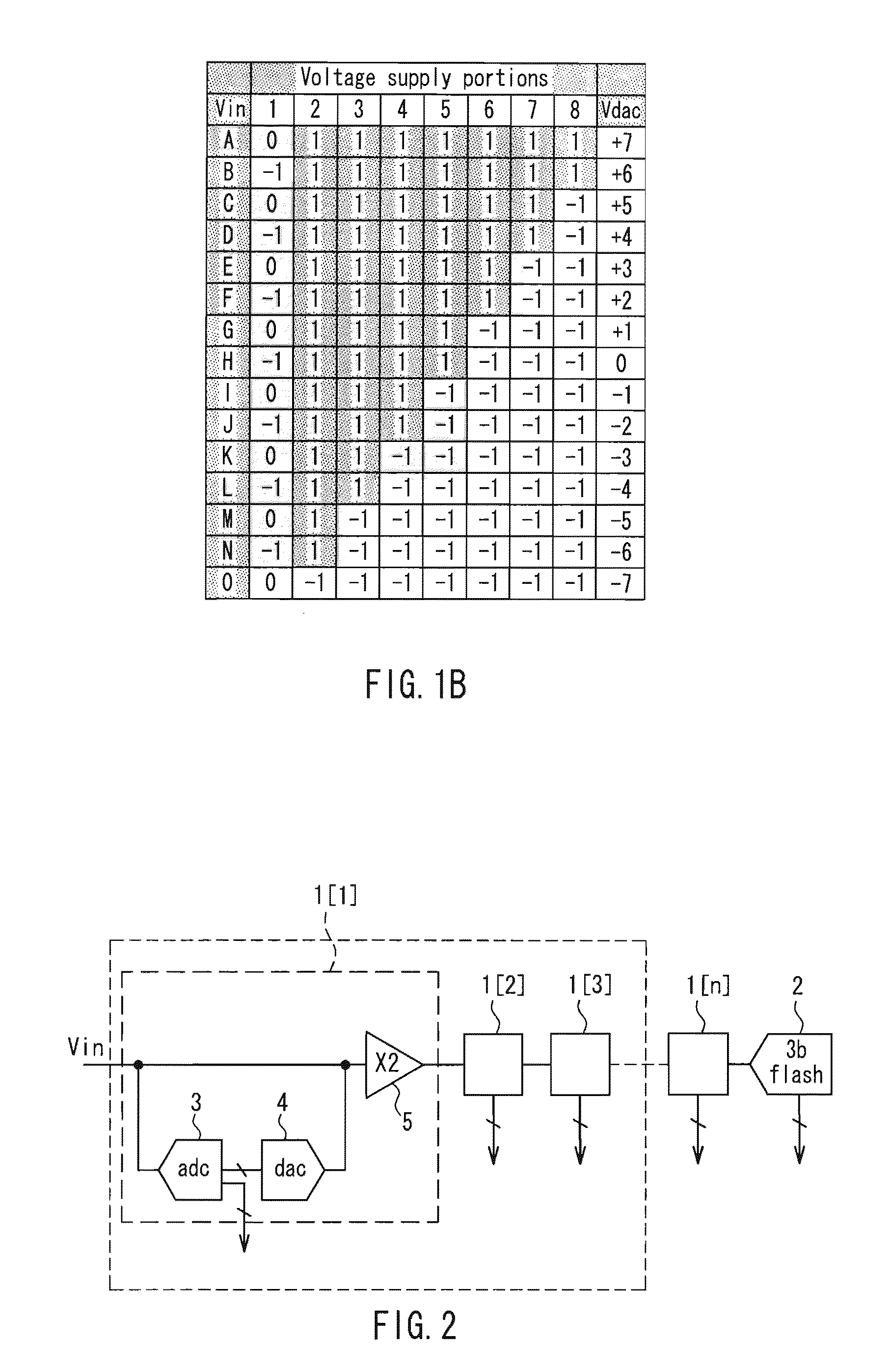 Pipeline A/D converter and digital camera