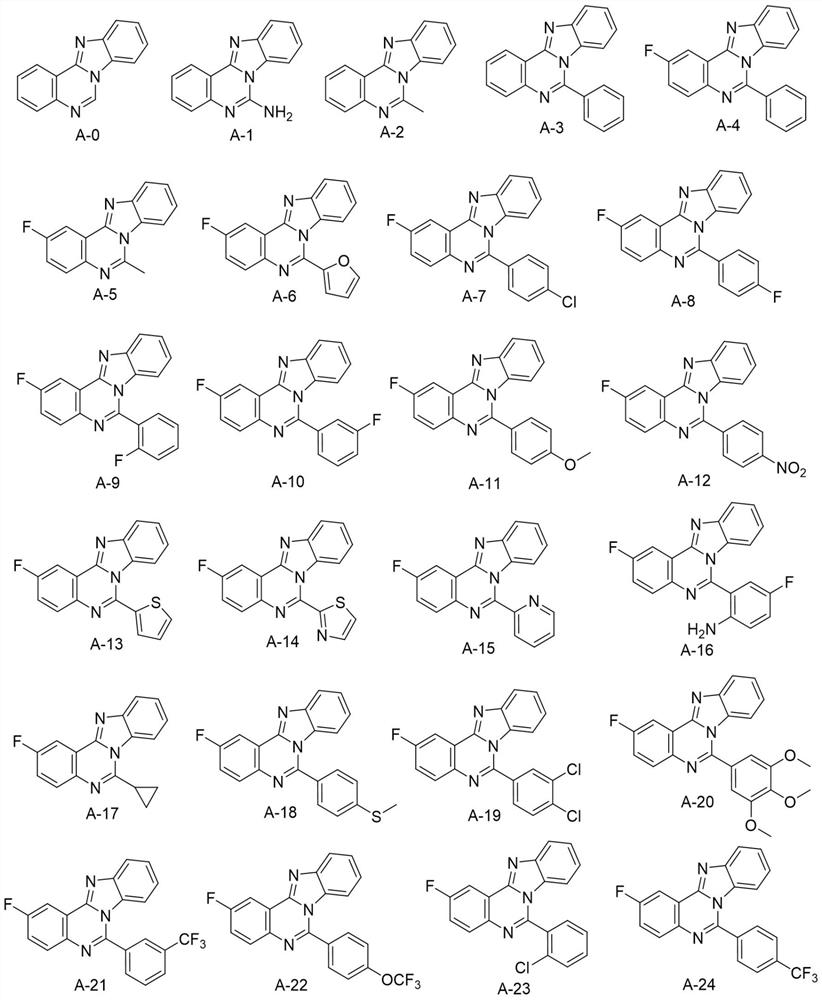 Application of Aza-type iso-cryptolepine derivatives in prevention and treatment of agricultural plant diseases