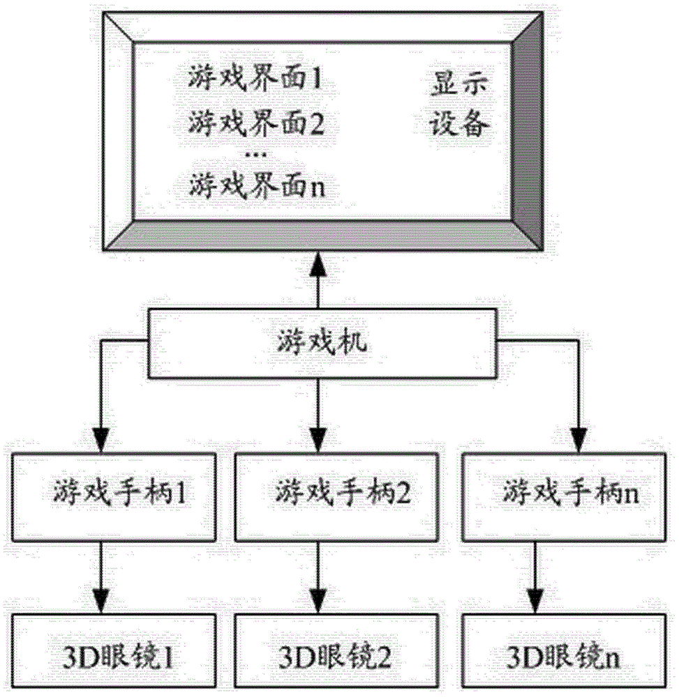 3D image display system and method