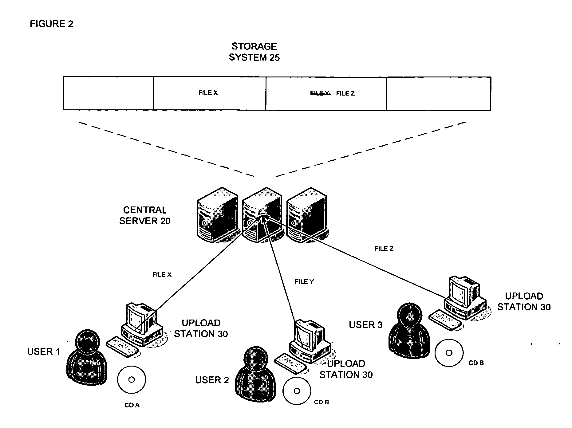 Interactive computerized digital media management system and method