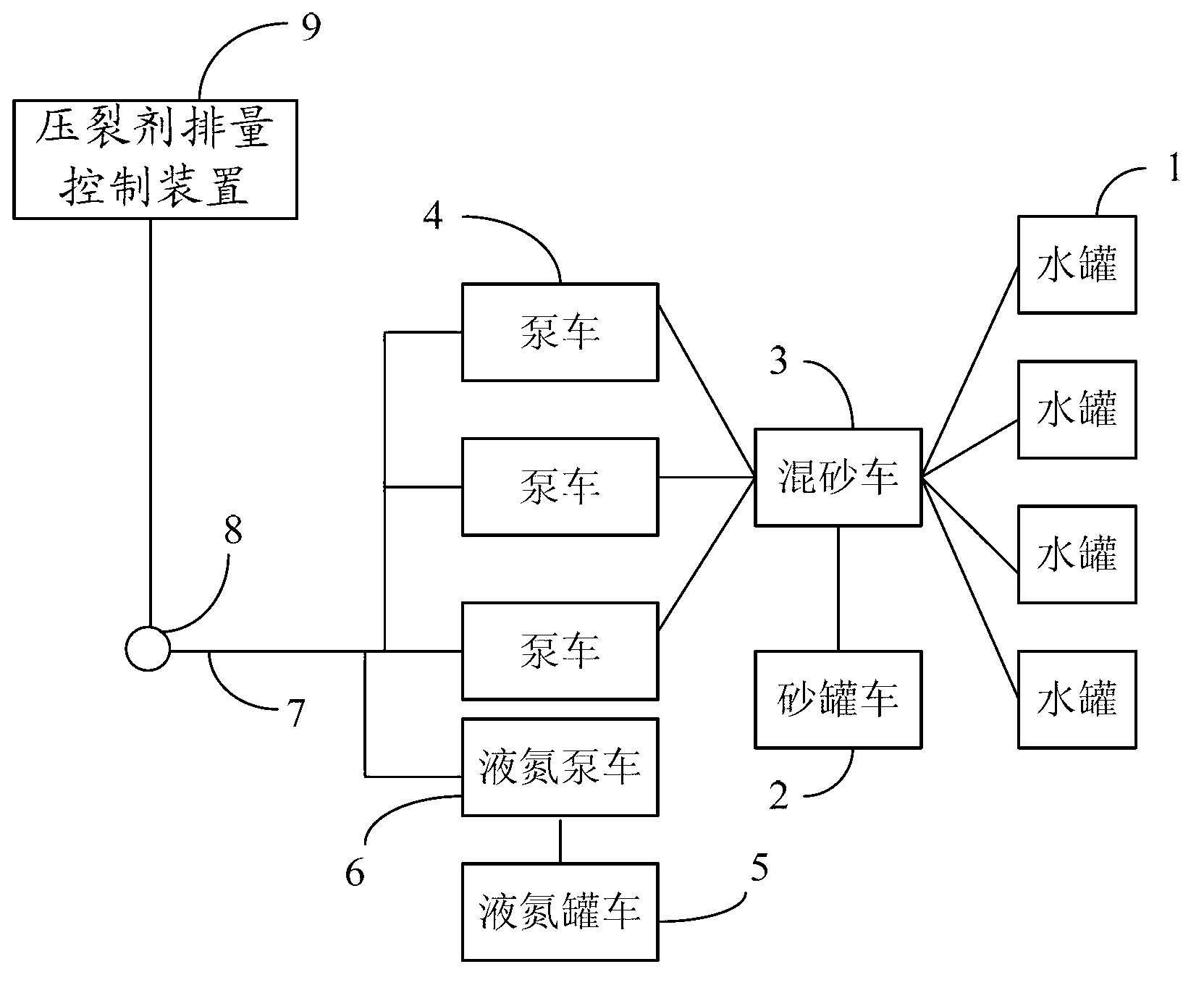 Fracturing agent and fracturing method of coalbed methane horizontal well