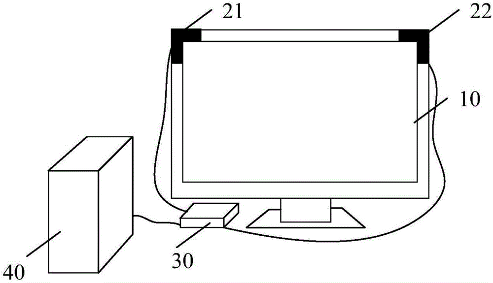 Touch display device and method thereof