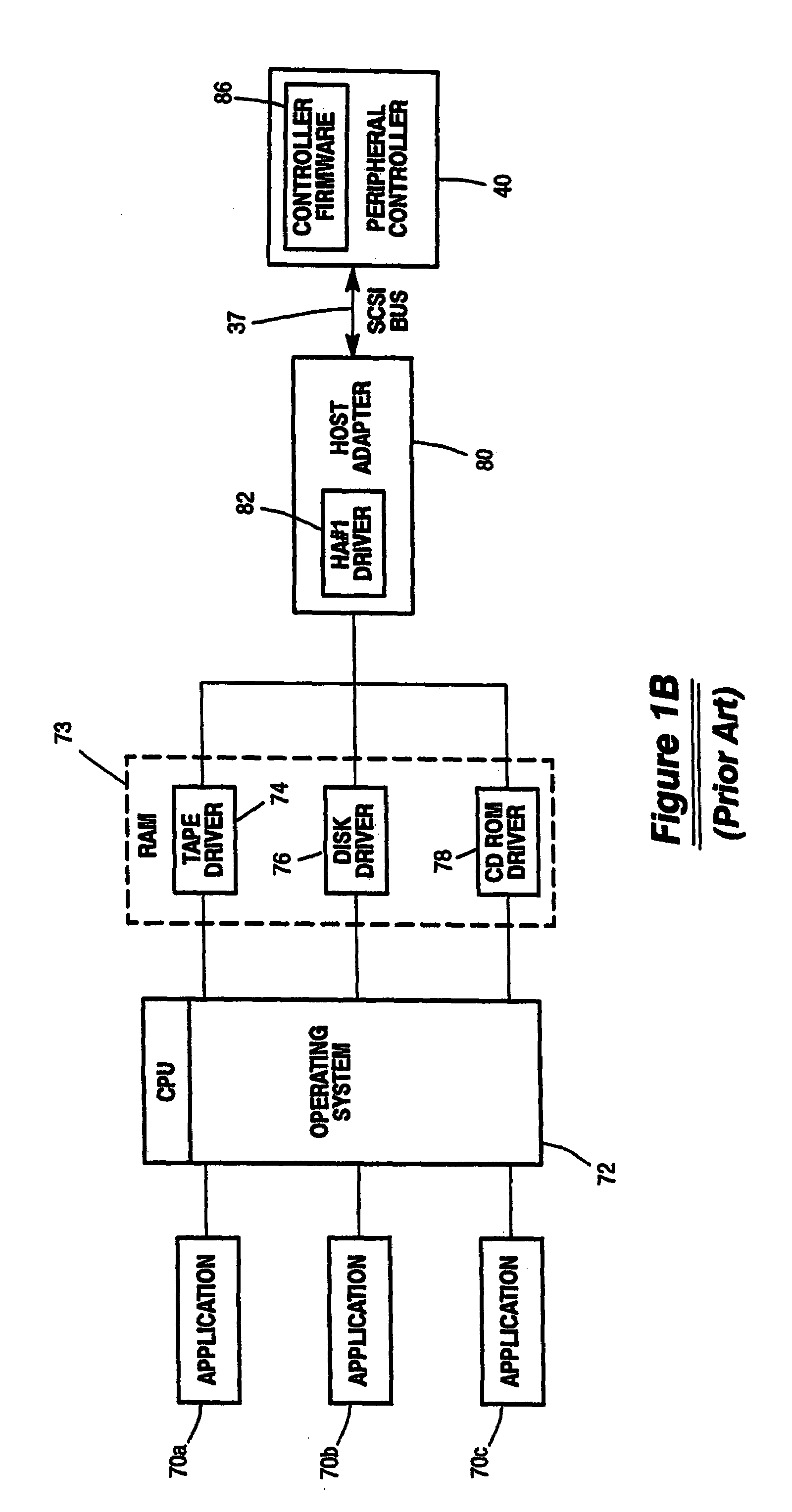 Method for efficiently downloading SCSI and SERVO firmware to SCSI target controllers