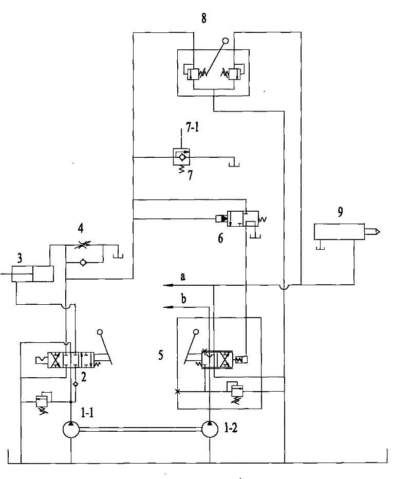 Hydraulic control loop used for jackdrill and control system thereof