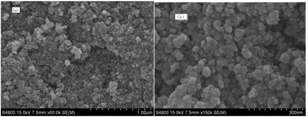 Floating environmental restoration material of Fe2O3-doped TiO2 loaded expanded perlite and preparation method of floating environmental restoration materials