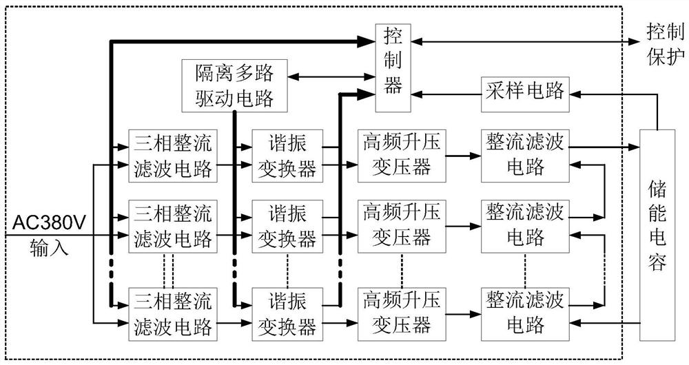 A klystron testing and aging system and corresponding method