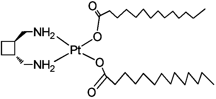 Preparing method of lipid soluble platinum coordination compound with antitumor activities