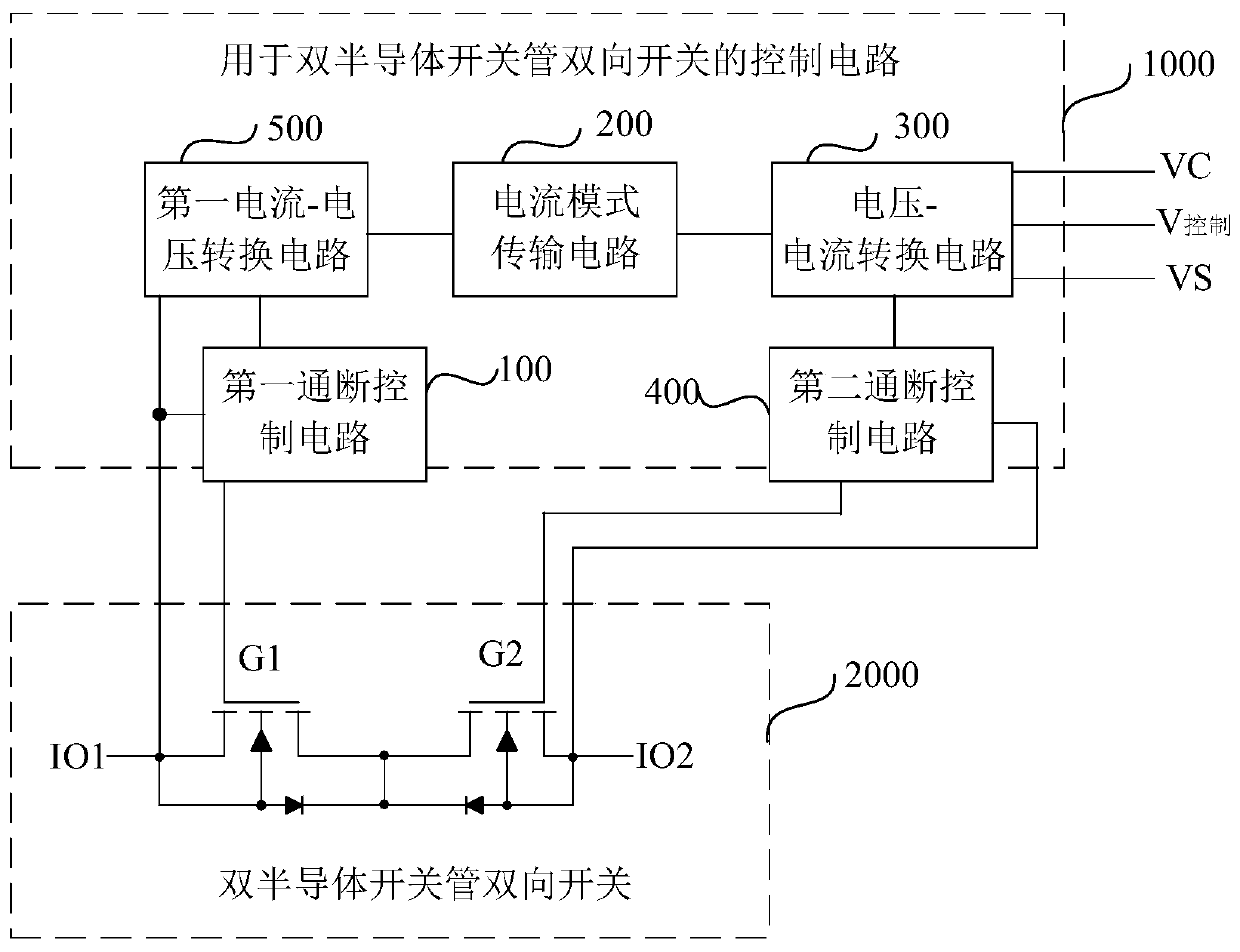 Control circuit and control method for double-semiconductor switching tube bidirectional switch