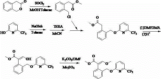 Preparation method of agricultural bactericide