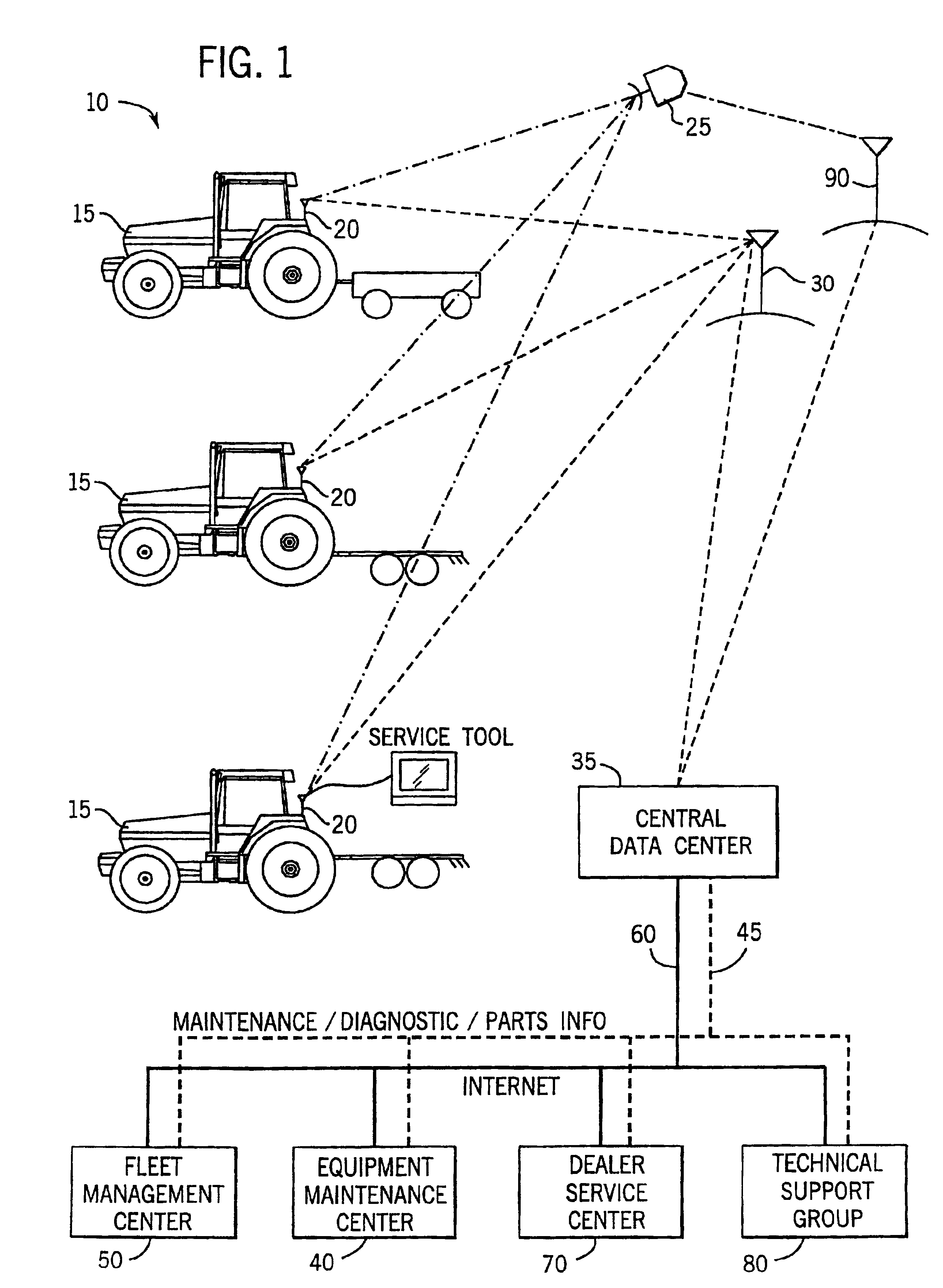 Method and apparatus for monitoring work vehicles