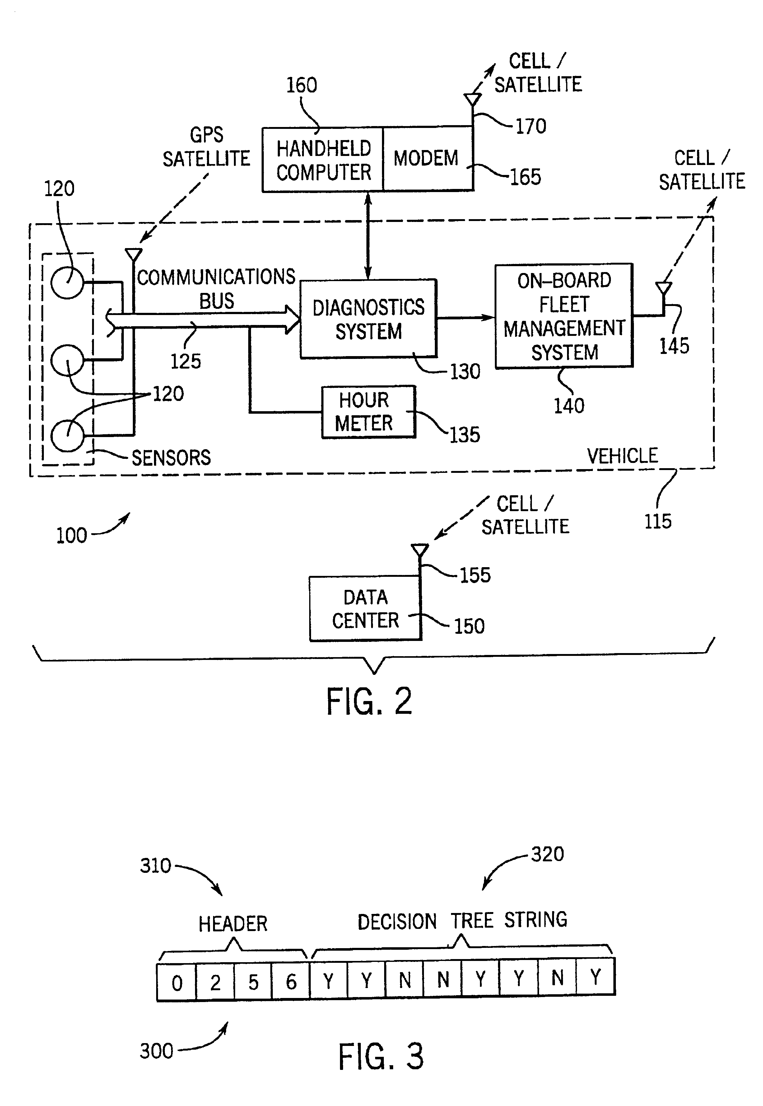 Method and apparatus for monitoring work vehicles