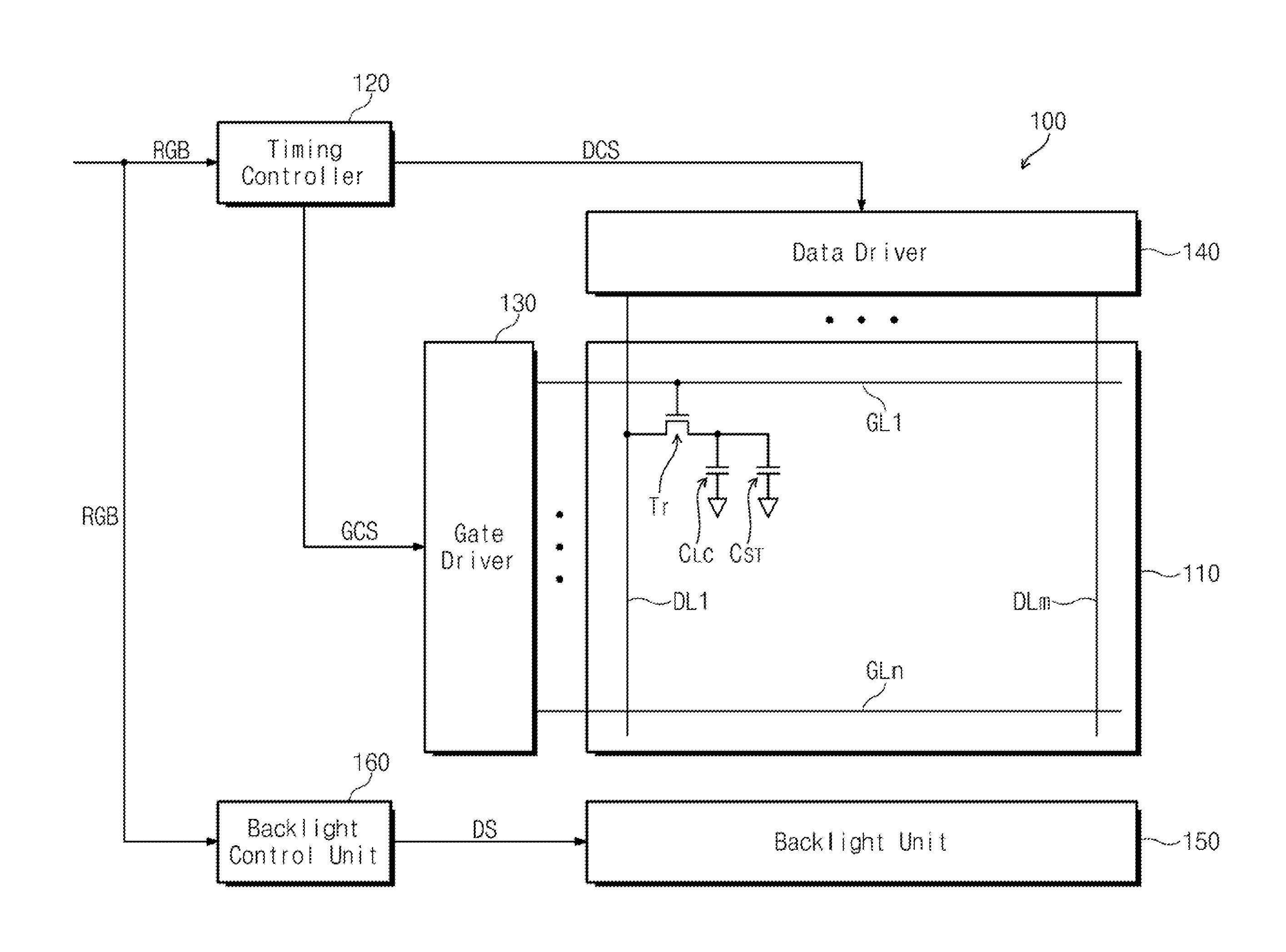 Method of Dimming Backlight Assembly