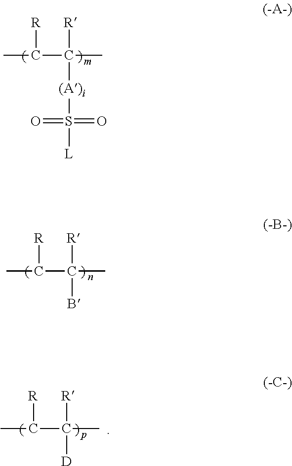Electroless plating method using halide