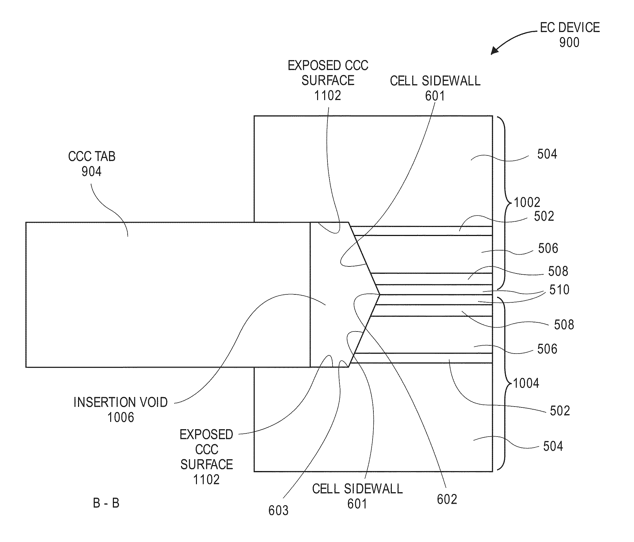 Thin Film Battery Structures Having Sloped Cell Sidewalls