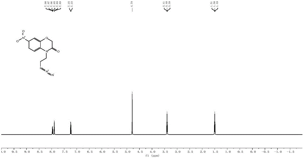 Compound used as SGLT2 inhibitor as well as preparation method and application of compound