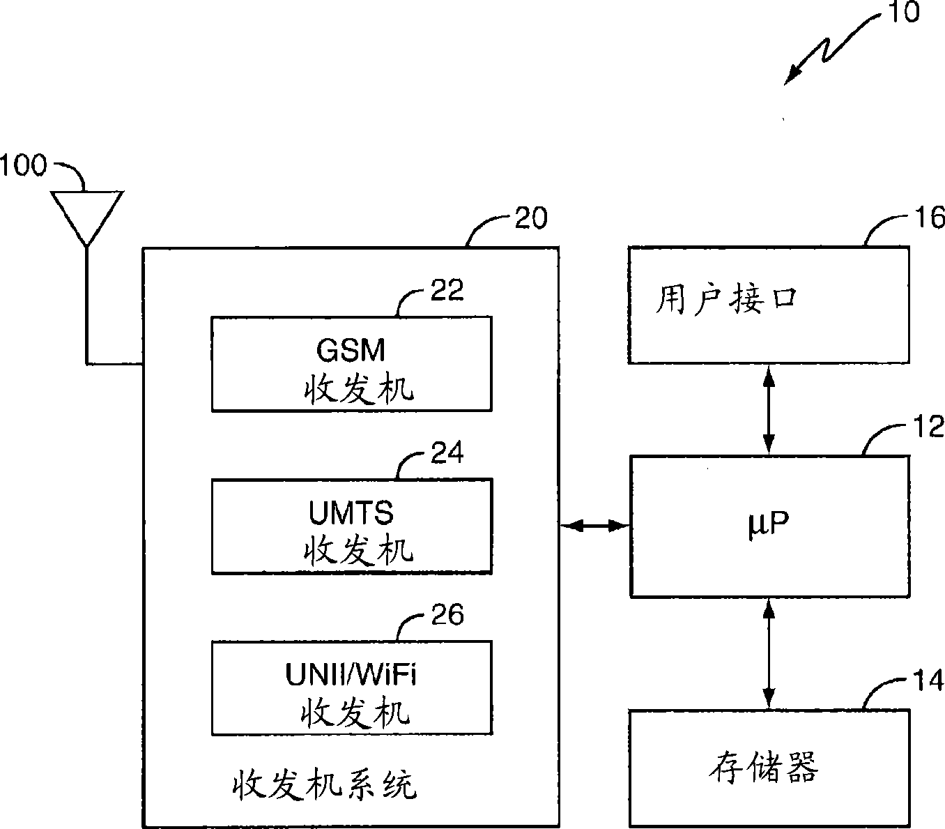 Multi-band antenna for GSM, UMTS, and WIFI applications