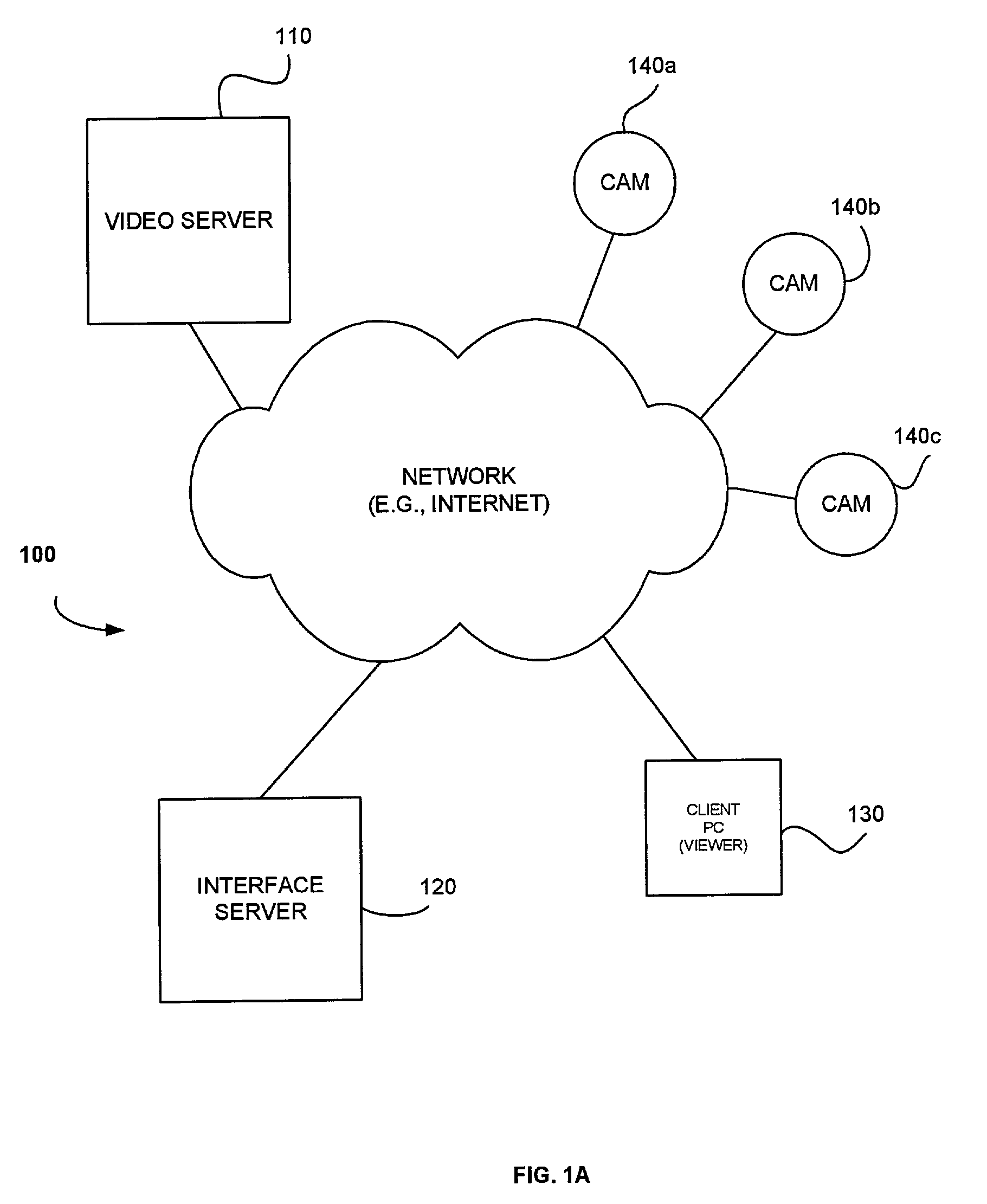 Caching graphical interface for displaying video and ancillary data from a saved video