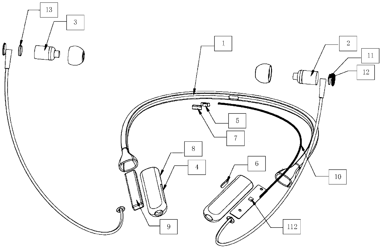 Neck-wearing earphone, startup method, system and device, and computer medium