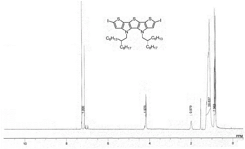 Thienopyrroloquinone compound, a preparation method and application thereof as a semiconductor active layer in an organic field effect transistor