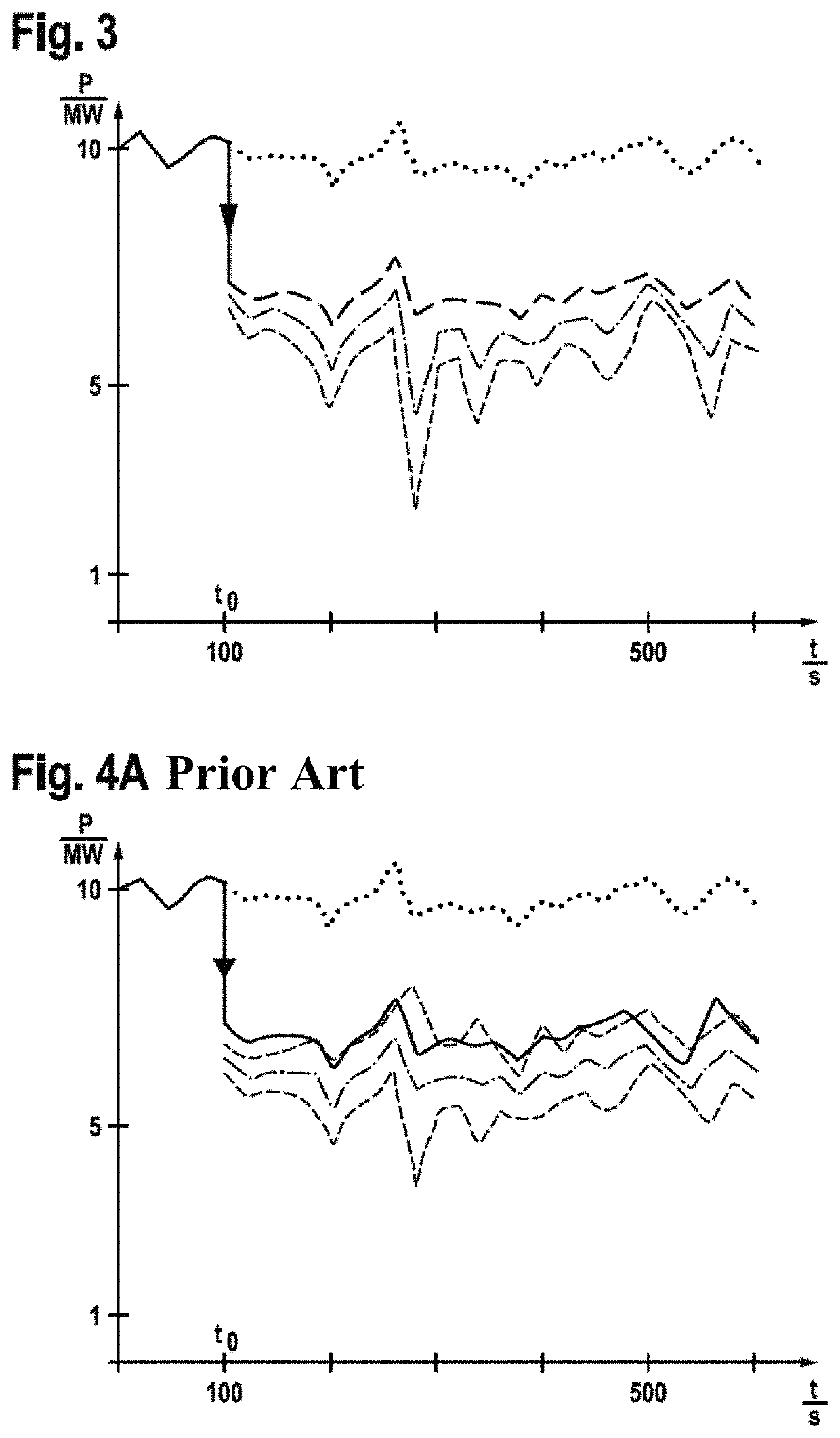 Systems and methods for providing controlling power capacity during the operation of a regenerative power generating unit