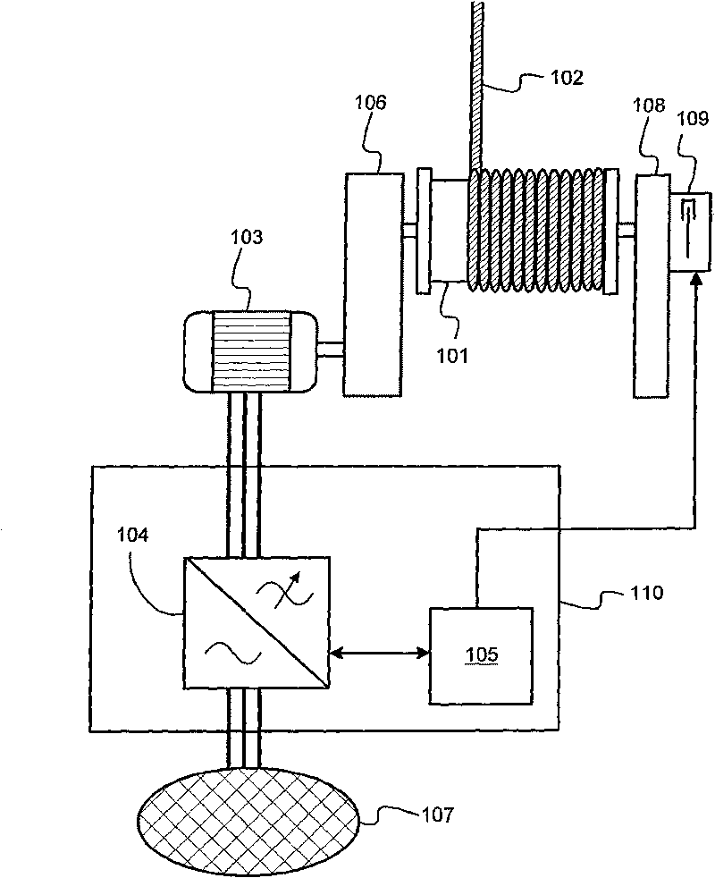 Mooring winch and a method for controlling a cable of a mooring winch