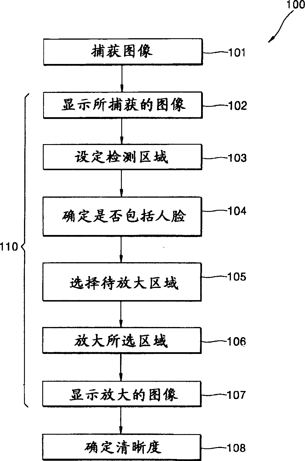 Digital camera and method for controlling the digital camera
