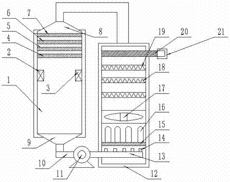 Dehumidification and dust removal device for large-size integrated electronic equipment
